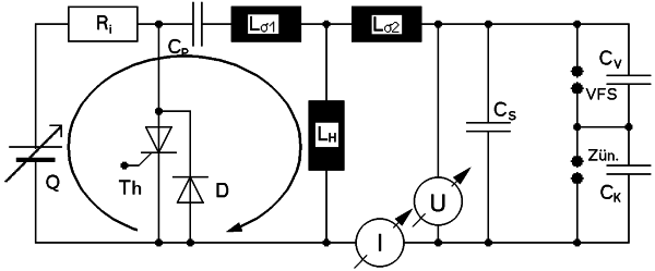 Aufladung des Primärkondensators